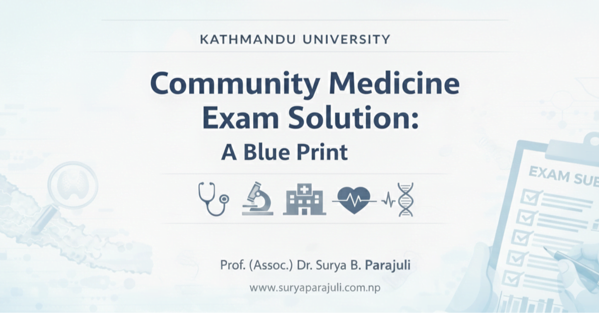 🩺 Community Medicine Exam Blueprint – MBBS II | Kathmandu University | Feb 7, 2024